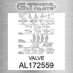 AL172559 Valve Fits John Deere (surplus Open Box) New. Price: $1103.06.