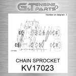 KV17023 Chain Sprocket Fits John Deere (surplus Open Box) New. Price: $227.00.